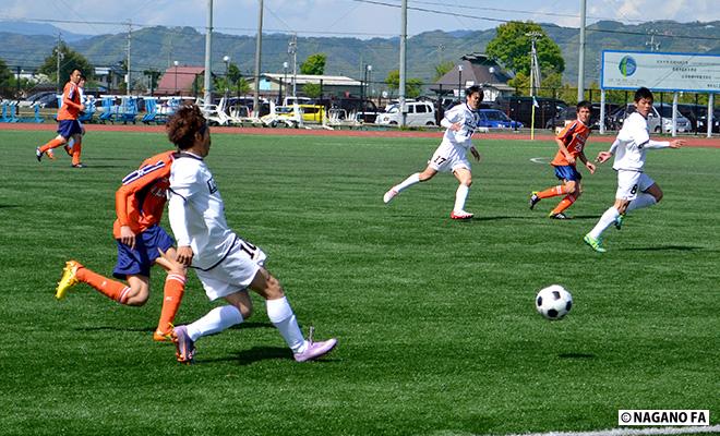 第２１回長野県サッカー選手権大会 4回戦《試合結果》