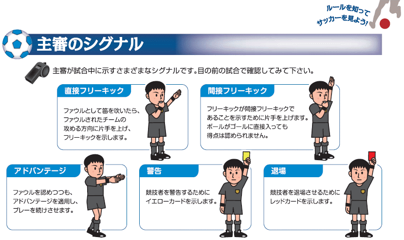 ルールを知ってサッカーを見よう 11人制 長野県サッカー協会