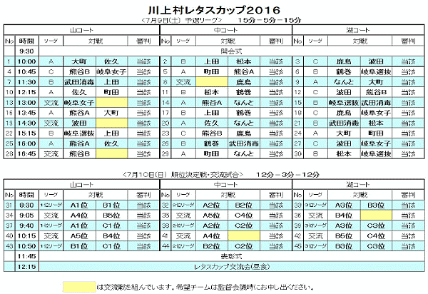 川上村レタスカップ2016組合せ