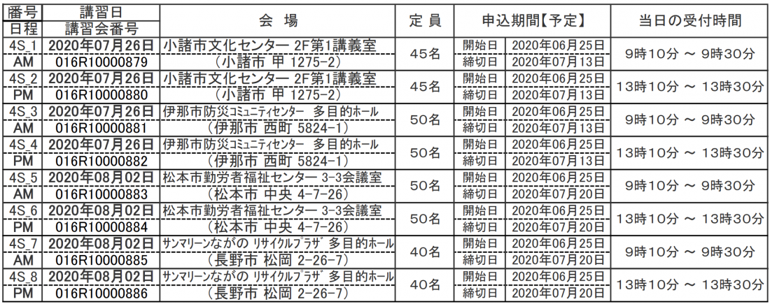 年度 サッカー4級審判員資格 新規取得講習会について 年度登録 特別講習 長野県サッカー協会