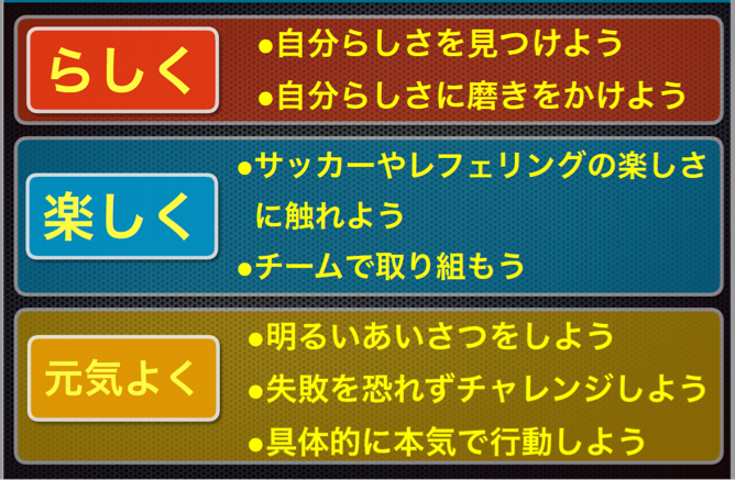 2021年度 第1回 長野県レフェリーアカデミー開催報告